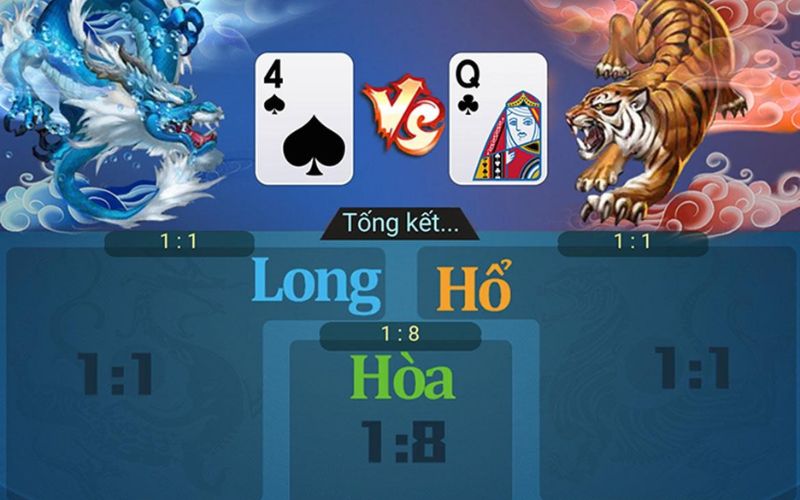 cách chơi game Rồng Hổ trực tuyến